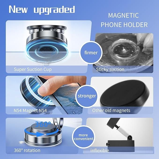 Ultimate 360° Magnetic Phone Holder™