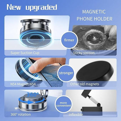 Ultimate 360° Magnetic Phone Holder™